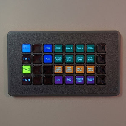 Orbit Panel XL